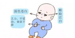 儿童智商检测仪导致儿童智力低下的原因是什么？