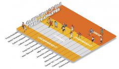 全自动草莓视频APP下载黄小贴士-如何测量体重、身高和身体质量指数？