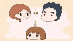 [云南普洱]草莓视频旧版本下载地址超声波草莓视频APP下载黄今日分享：肥胖是会遗传的吗?